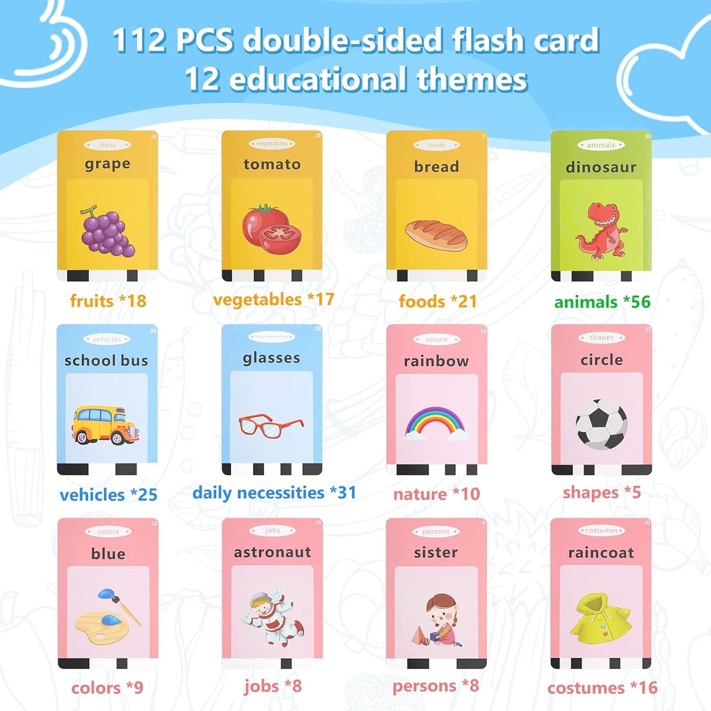 Kids Toys Flash Cards Educational Toys for 2-6 Years, 112 Pcs 224 Words Learning Toys Birthday Gift (Pink)…